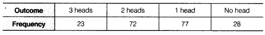 NCERT Solutions for Class 9 Maths Chapter 15 Probability 4